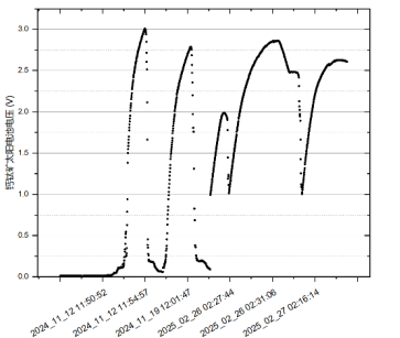 welcome-��������